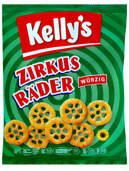 Kelly's Zirkusräder